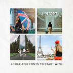 Travel Magnet Canva Template